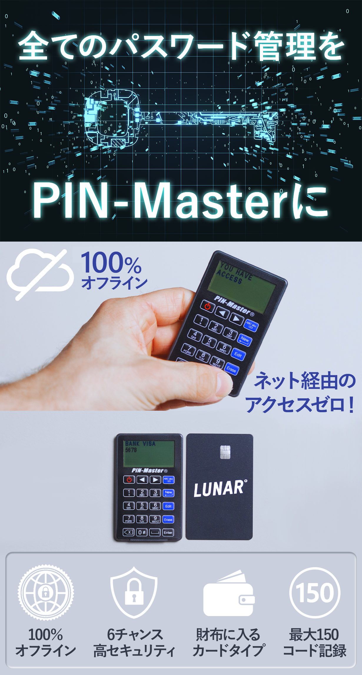 PIN-Master パスワード管理機 オフラインだから、まず漏洩しません！ 薄さ4mmのパスワード管理