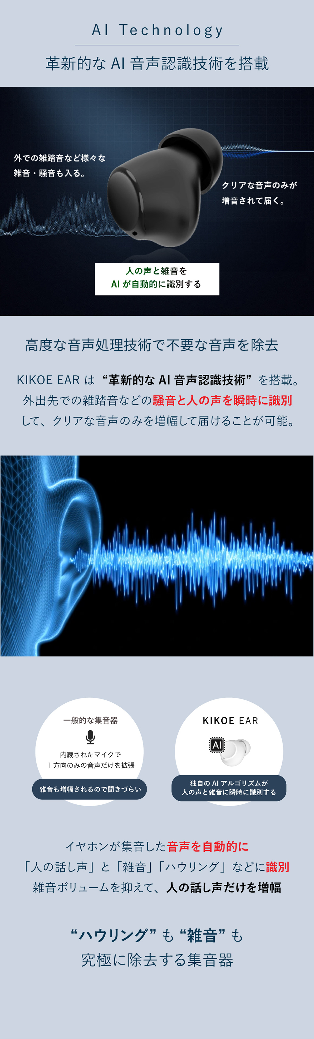 使いたくなる集音器