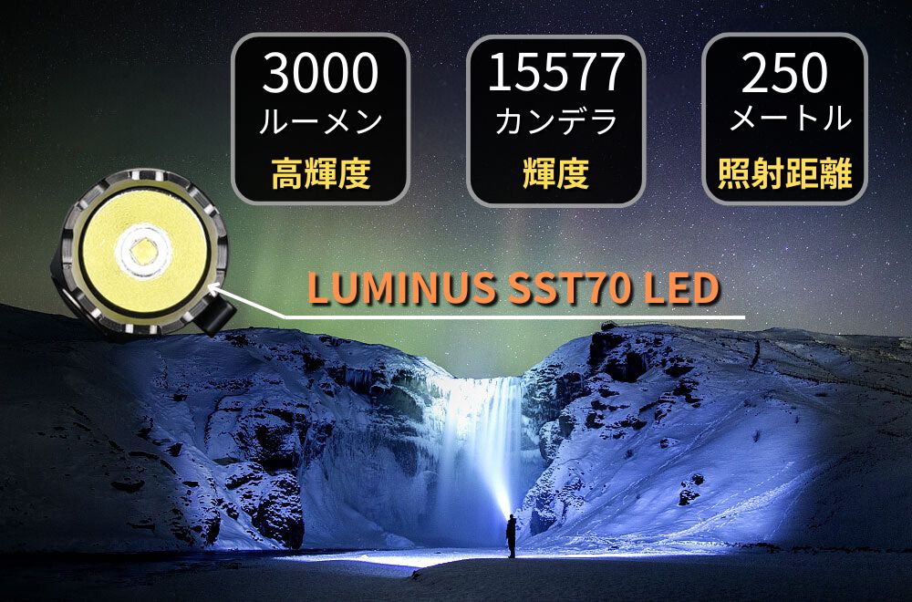 G*o様 【EA25 】超高性能コンパクト懐中電灯 3000ルーメンの圧倒的な明