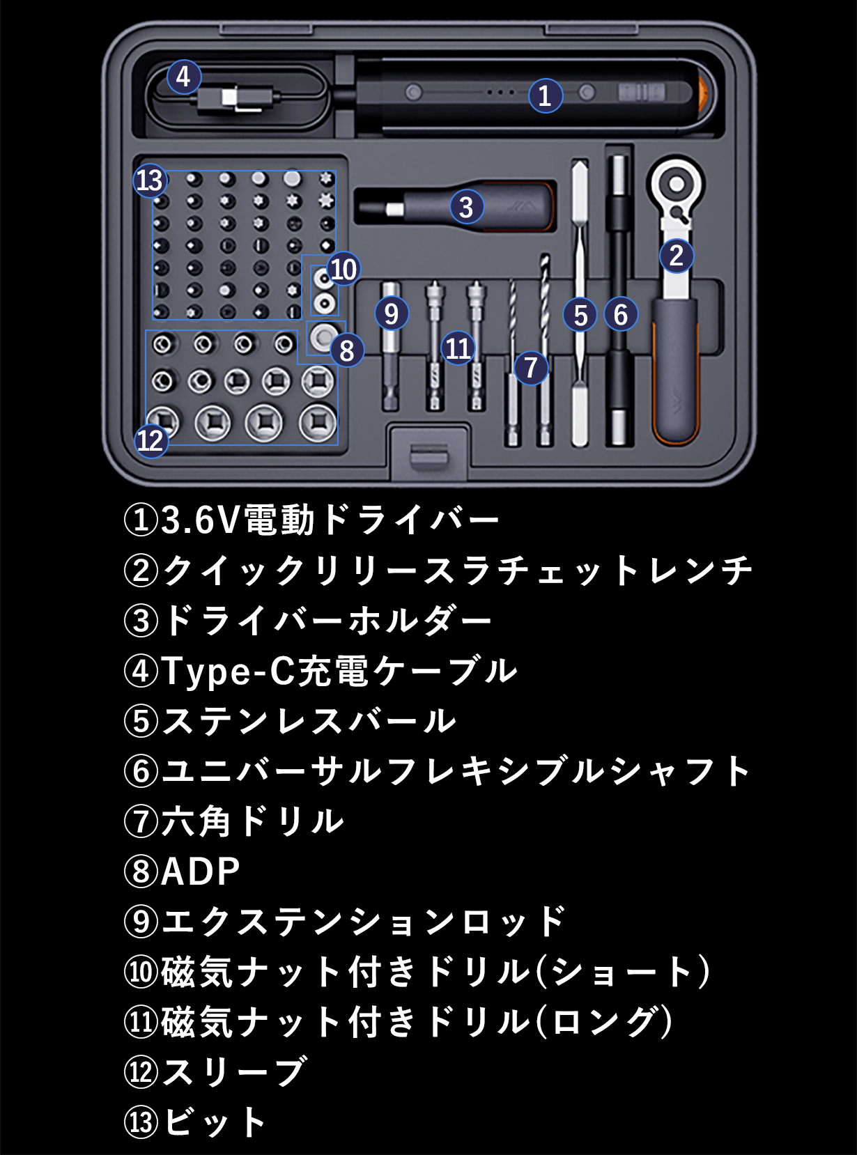 JIMIBOX X3-ABI】これひとつで何でもできて超多機能！ ｜ 一緒に買うと