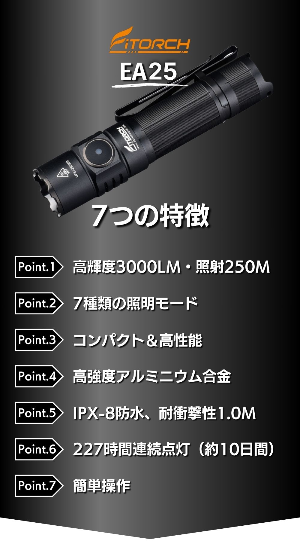 圧倒的な明るさと性能！アウトドアから防災の備えに、超高性能