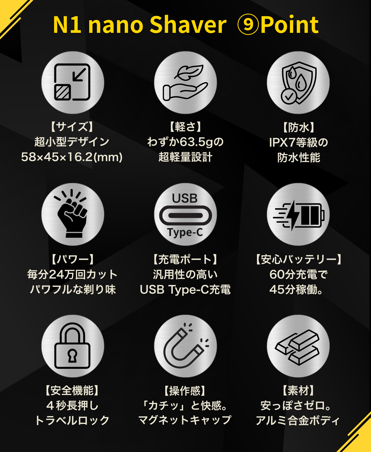 ポケットに常備、会う前の1分で夕方ヒゲをリセット。超小型、電動ナノ