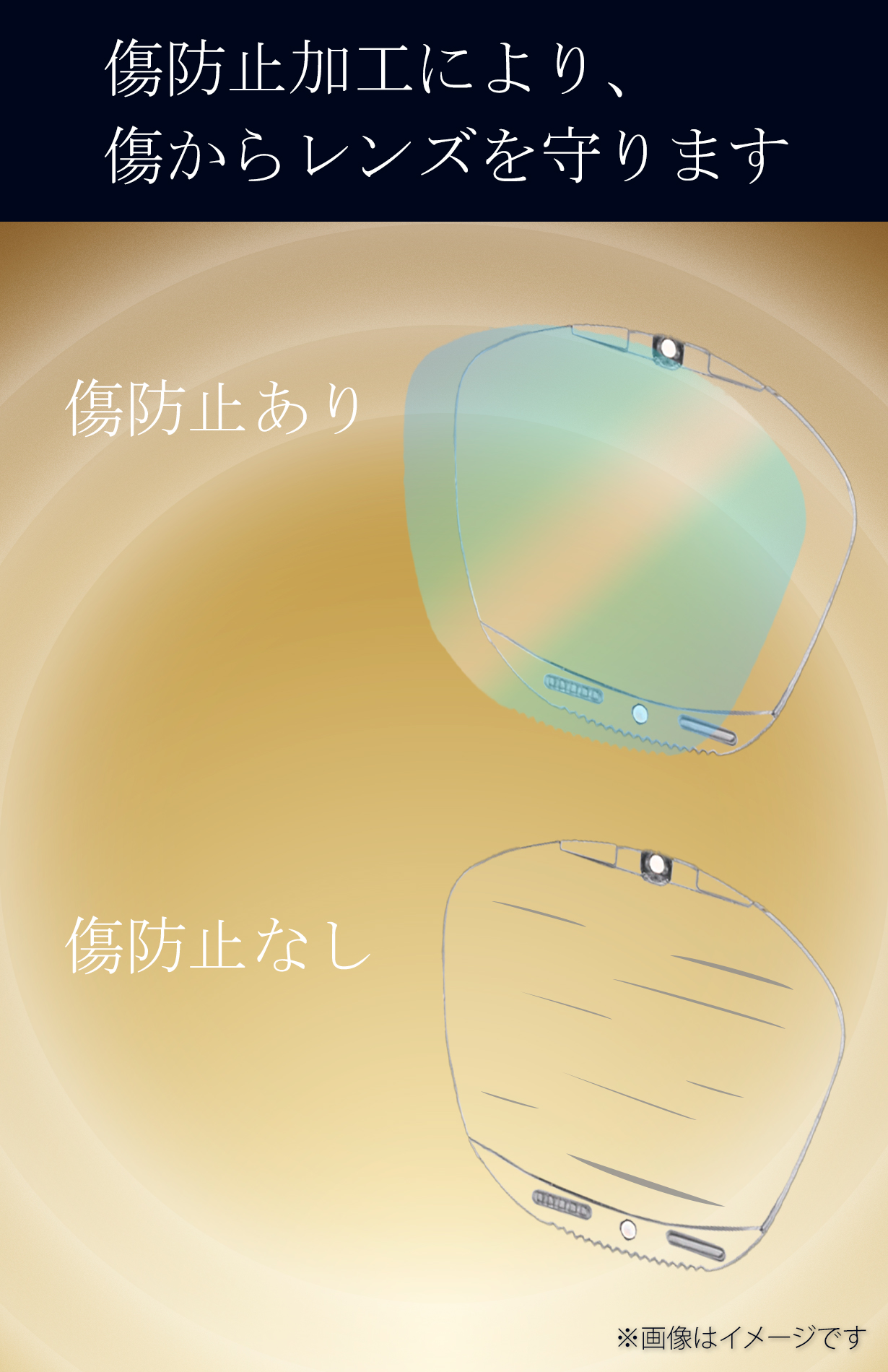 傷防止コーティング