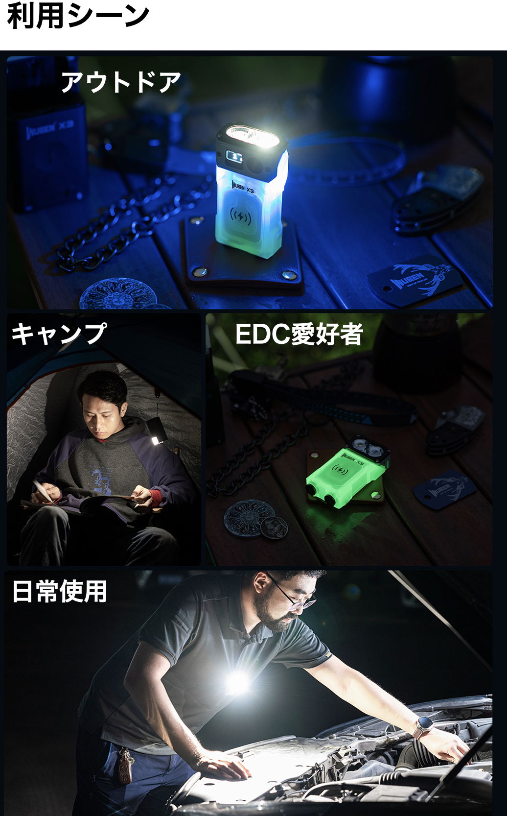 充電ボックス付ミニLED懐中電灯【WUBEN X3】徹底的高性能＆高機能