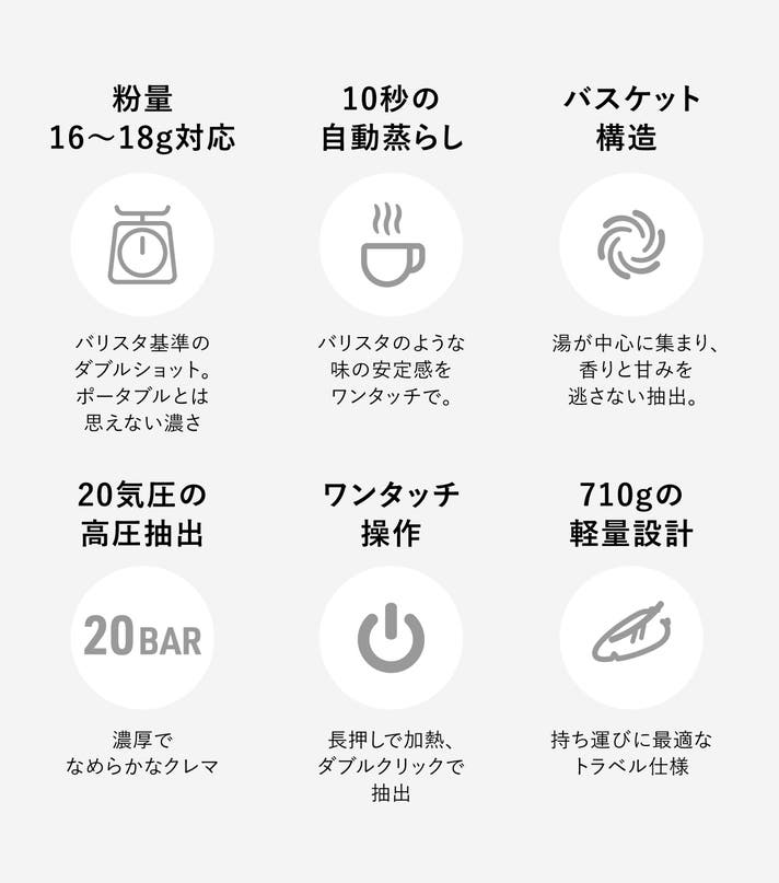 GRAN PRESSO 商品説明画像 16