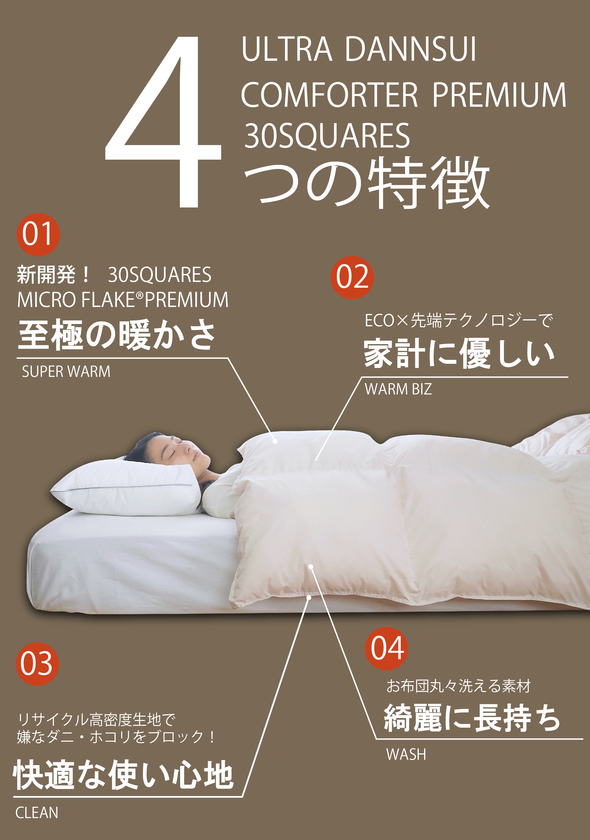 朝まで、暖房いらずの掛け布団、ウルトラ暖睡コンフォーター30SQUARES