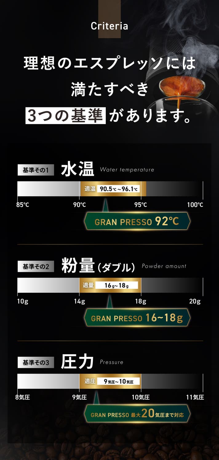 GRAN PRESSO 商品説明画像 02
