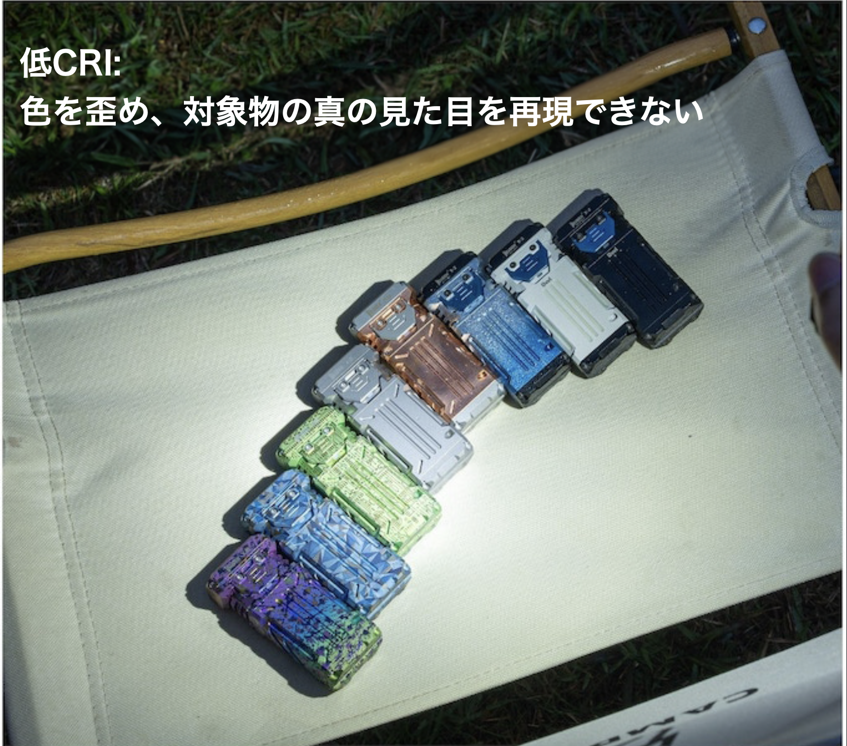 充電ボックス付ミニLED懐中電灯【WUBEN X3】徹底的高性能＆高