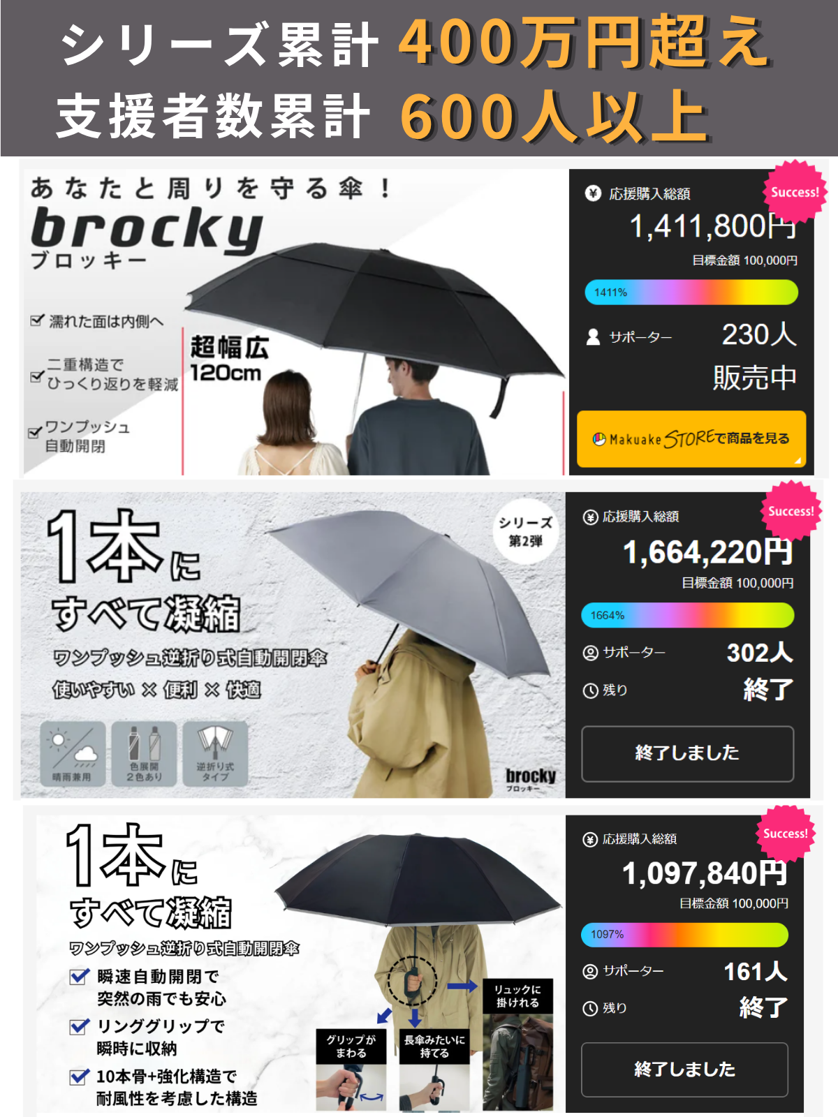 傘の不満ゼロへの進化】悩み解消できる機能をこの1本に｜ワンプッシュ