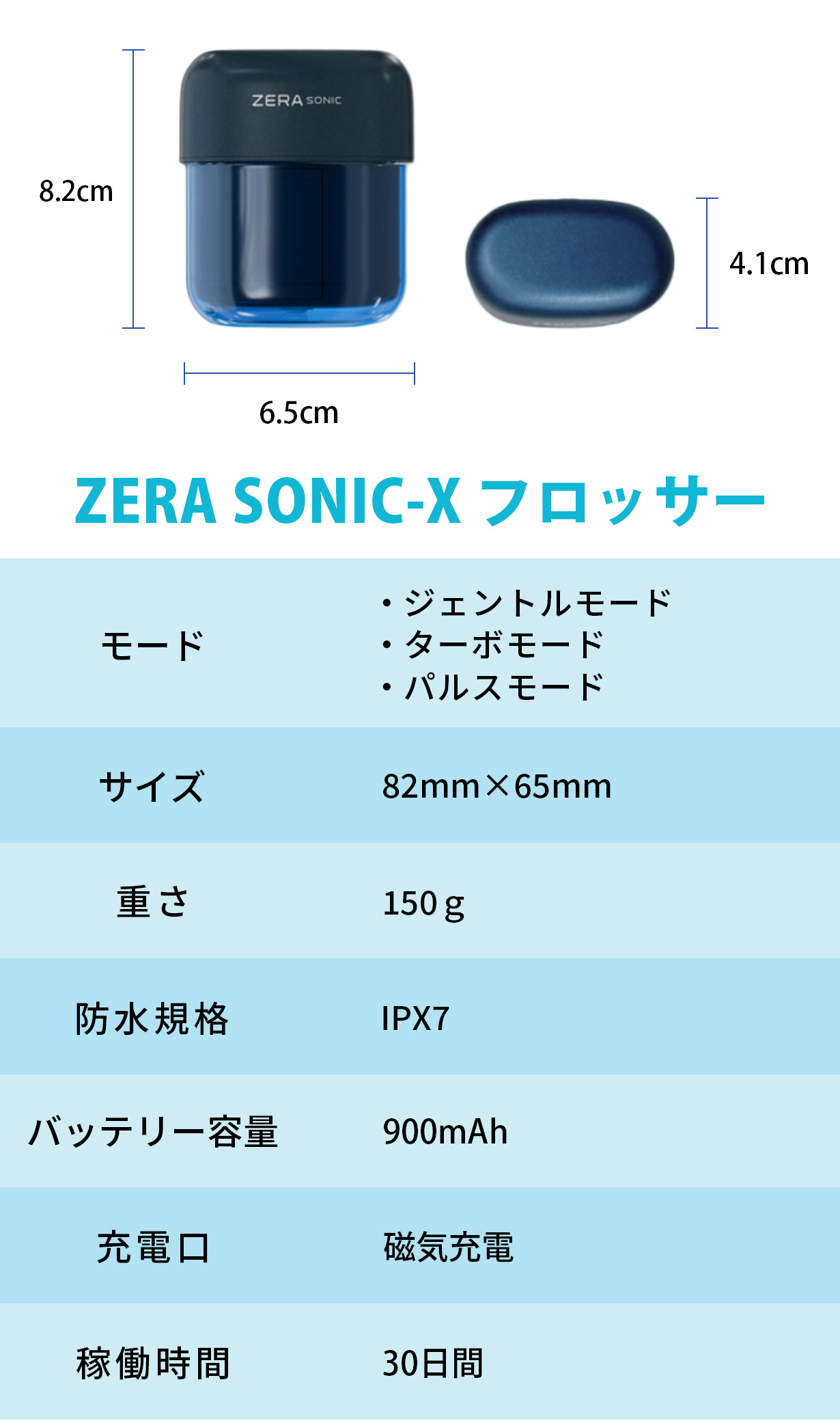新品未使用品 zera sonic-x 電動ウォータープロセッサー歯間洗浄ブラシ 新品未使用品 zera sonic-x 電動ウォータープロセッサー歯間洗浄ブラシ