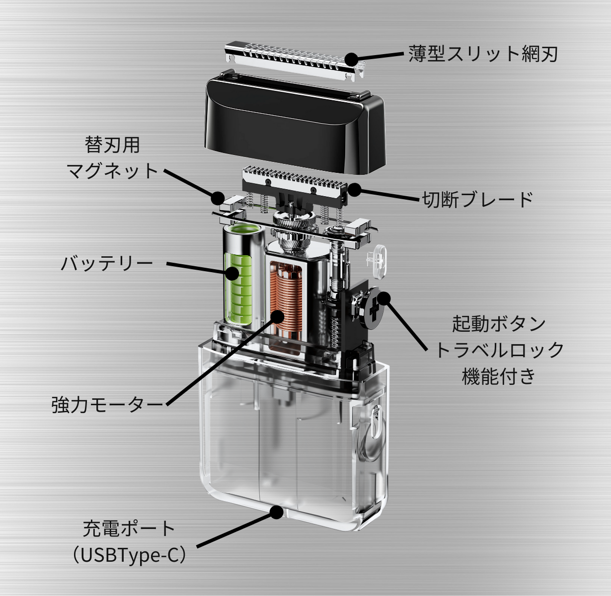 N1 Nano Shaver 本体※＋ 新品交換用ブレード3個smasmall ポケットに常備、会う前の1分で夕方ヒゲをリセット。超小型、電動ナノ