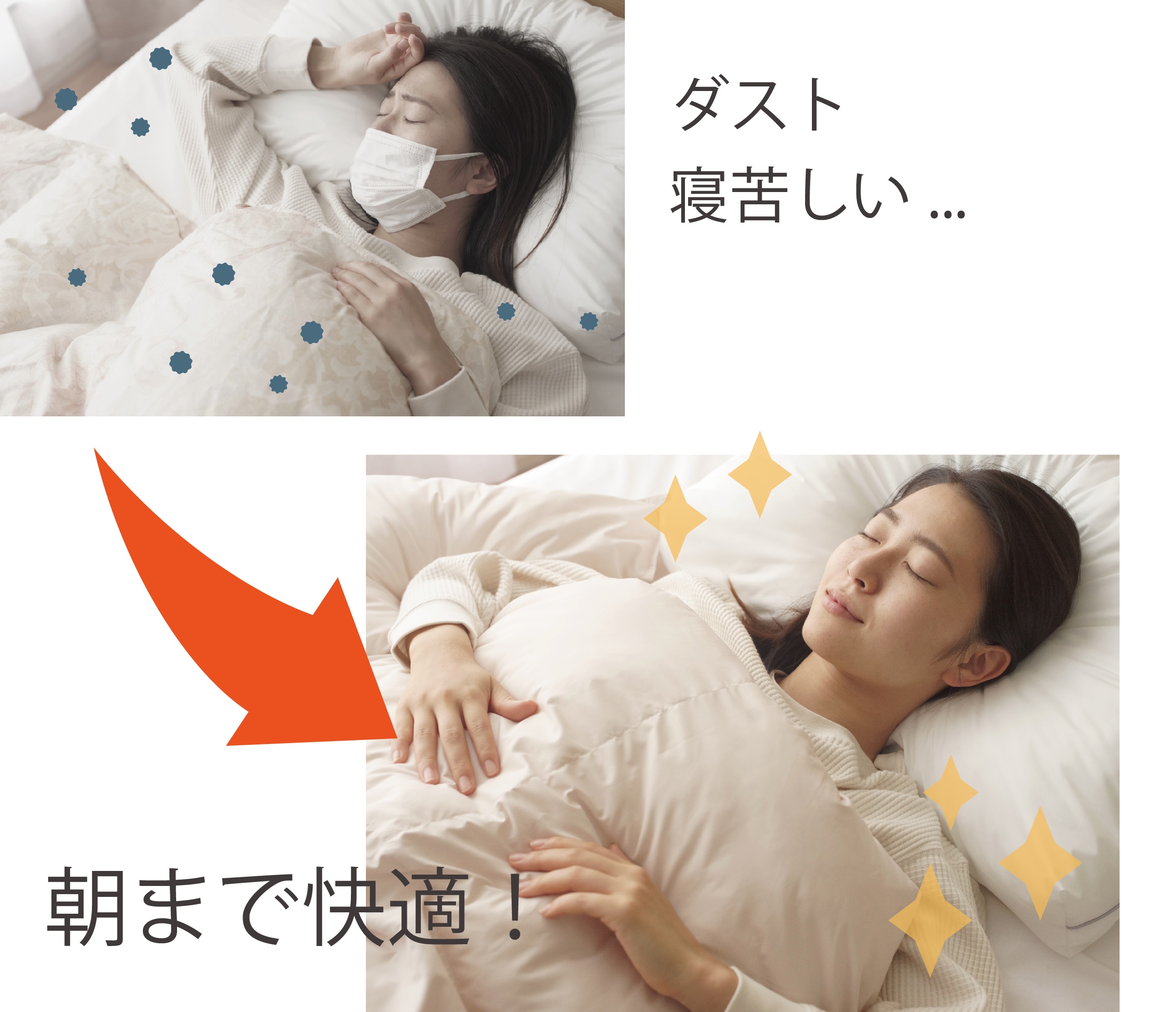 ウルトラ暖睡コンフォーター PREMIUM 30 SQUARES 150x210 朝まで、暖房いらずの掛け布団【ウルトラ暖睡コンフォーターPREMIUM