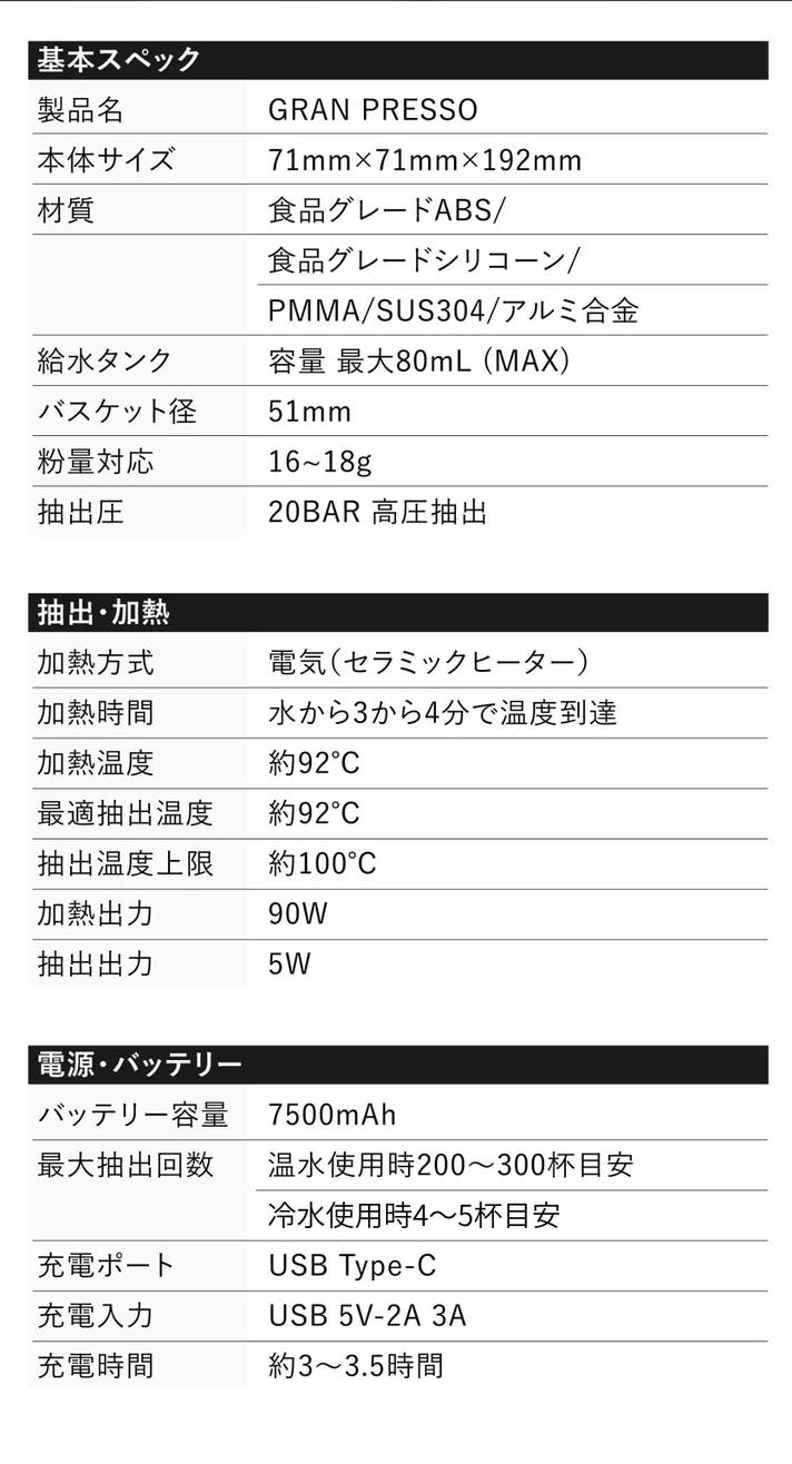 GRAN PRESSO 商品説明画像 32