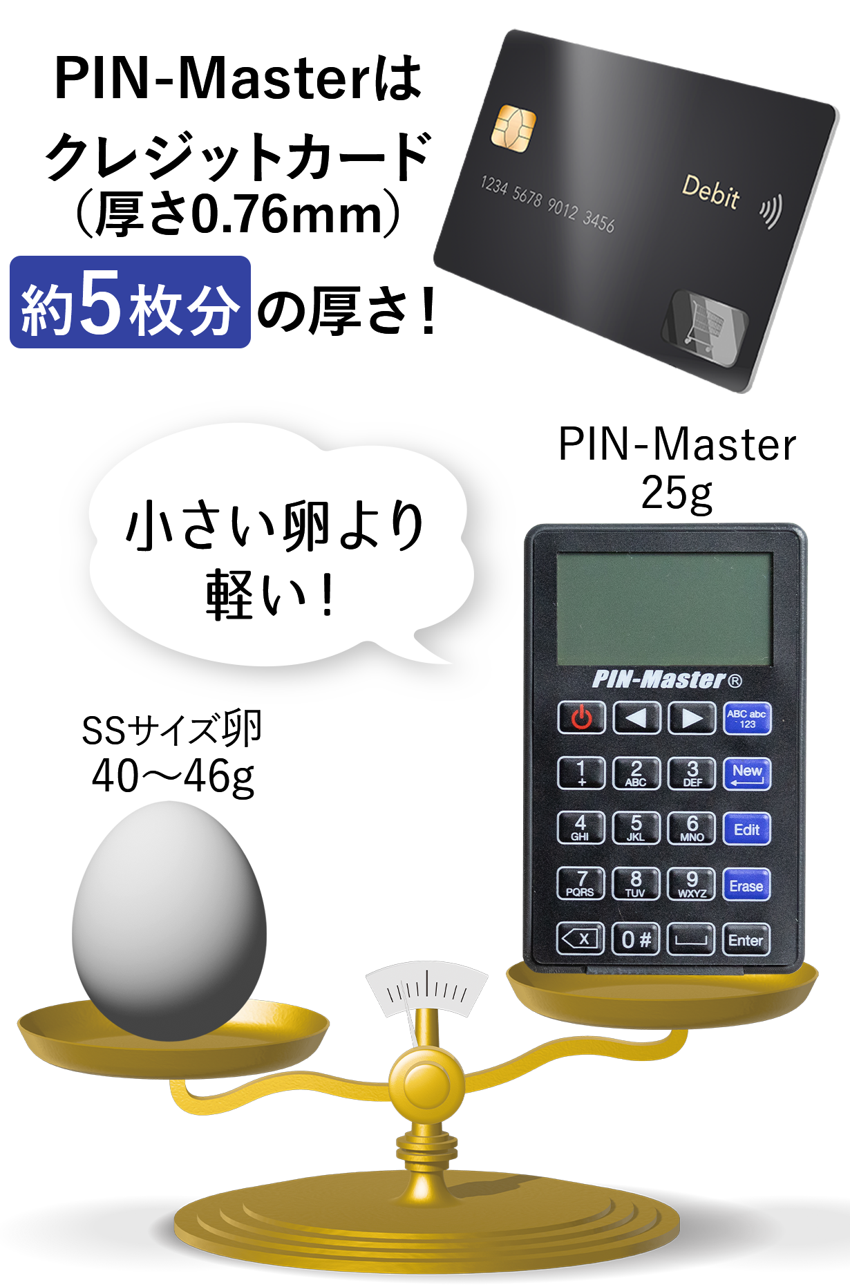 完全オフラインでアナログと同等のセキュリティ！超薄型パスワード管理