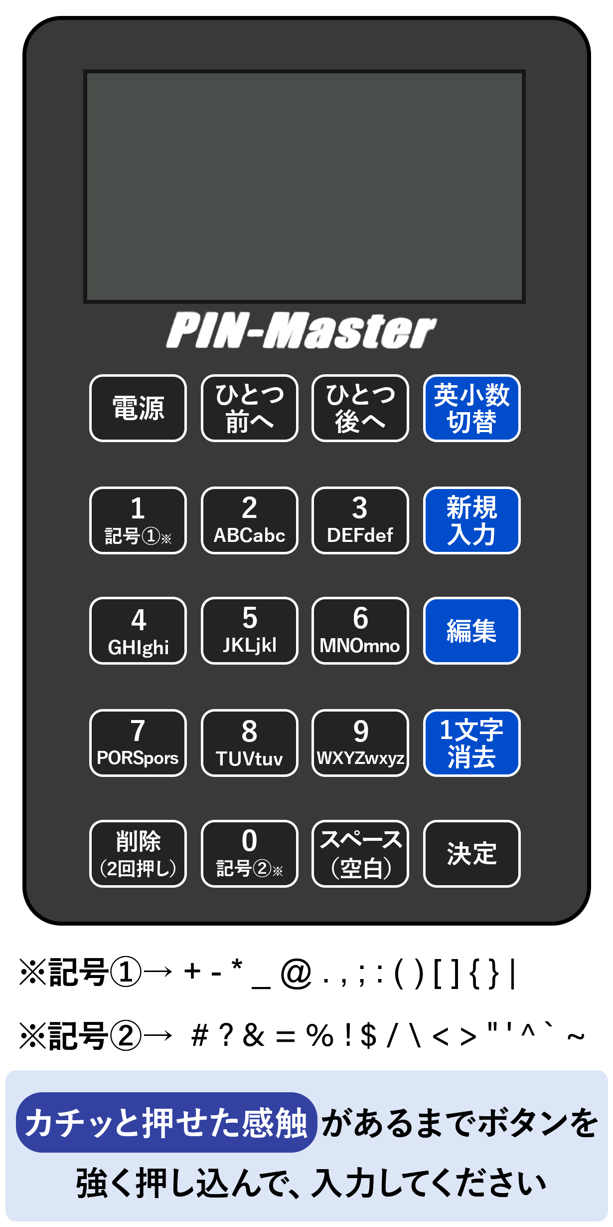 完全オフラインでアナログと同等のセキュリティ！超薄型パスワード管理