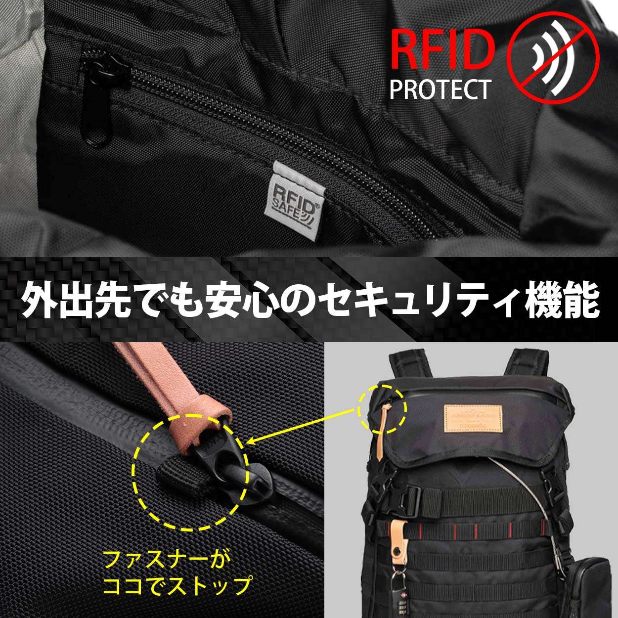 The Rider Daypack(ライダーデイパック) 鉄壁バックパック バイク