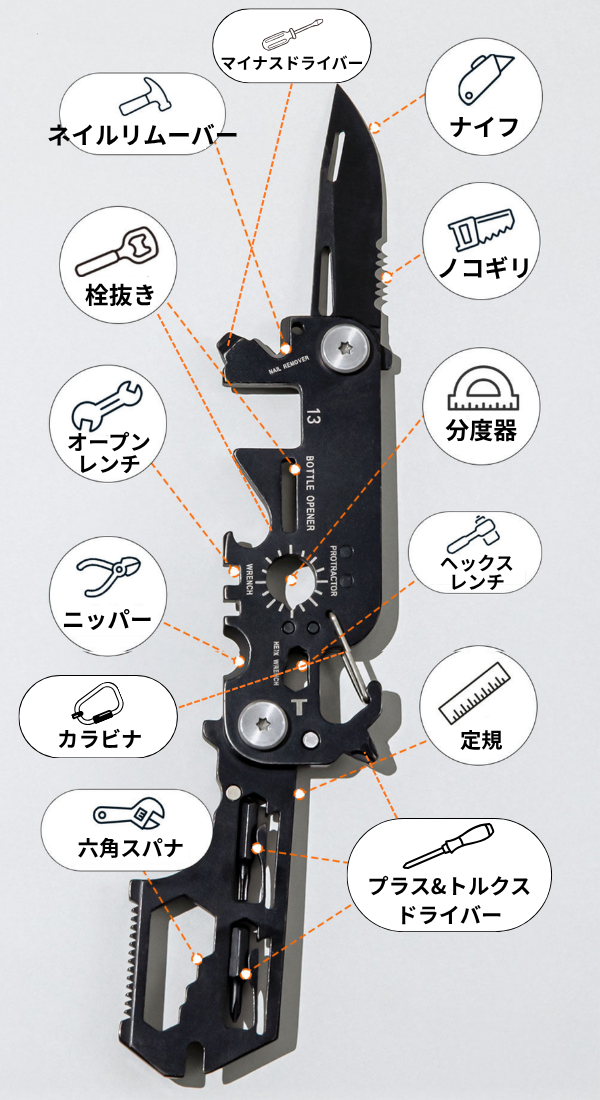 手のひらサイズで最先端。メタレンズ搭載の超小型プロジェクター｢Pico