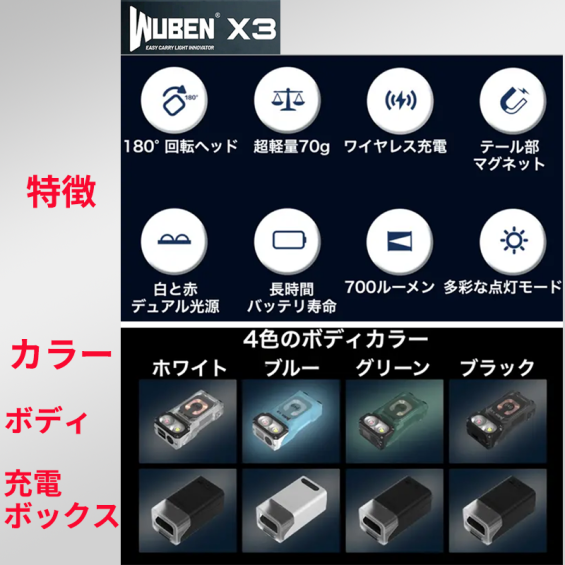 つうたん　5点おまとめ 充電ボックス付ミニLED懐中電灯【WUBEN X3】徹底的高性能＆高