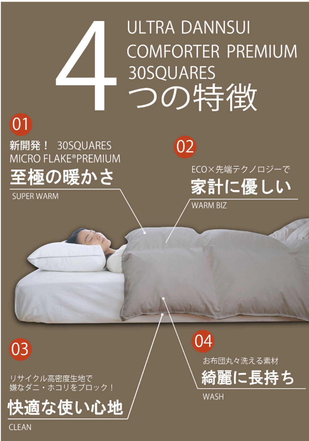 朝まで、暖房いらずの掛け布団、ウルトラ暖睡コンフォーター30SQUARES